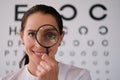 Doctor ophthalmologist looks through magnifying glass in ophthalmological clinic