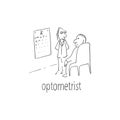 Doctor ophthalmologist testing the patient's vision