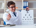 Doctor optician with letter chart conducting an eye test check