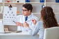 The doctor optician with letter chart conducting an eye test check Royalty Free Stock Photo