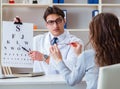 The doctor optician with letter chart conducting an eye test che Royalty Free Stock Photo