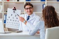 The doctor optician with letter chart conducting an eye test check Royalty Free Stock Photo