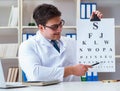 Doctor optician with letter chart conducting an eye test check