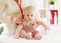 Doctor pediatric examining little baby in clinic. Baby health concept Royalty Free Stock Photo