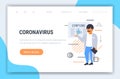 Doctor pointing at medical board with coronavirus symptoms epidemic MERS-CoV virus wuhan 2019-nCoV horizontal full
