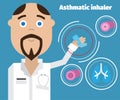 Doctor showing an asthma inhaler. Asthma Medical poster.