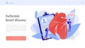 Ischemic heart disease concept landing page.