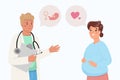 Pregnant woman having an appointment by doctor. Child gender reveal.