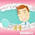 Doctor with tooth health concept