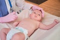 The doctor uses a syringe to inject a newborn child. A nurse in uniform is preparing to vaccinate a child Royalty Free Stock Photo