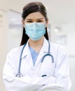 Doctor wear face mask in hospital protect from coronavirus disease or COVID-19. Royalty Free Stock Photo