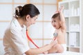 Doctor woman examining heartbeat of child with stethoscope