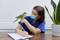 Doctor woman veterinarian examining a green Quaker parrot