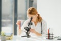 Doctor woman working a microscope. Female scientist looking through a microscope in lab. Student looking in a microscope Royalty Free Stock Photo