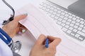 Doctor workplace. Electrocardiogram, ecg in hand of a female doctor with ekg graph paper in hospital office room with computer