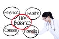 Doctor writes life balance concept