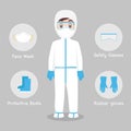 Doctors Character wearing in full protective suit Clothing isolated Royalty Free Stock Photo