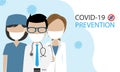 Doctors with mask. Prevention covid-19.