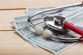 Doctors medical stethoscope on money background healthcare expensive concept Royalty Free Stock Photo