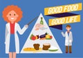 Doctors recommend healthy food vector consultation concept. Medicine illustration of medics pointing on pyramid of