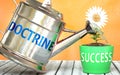Doctrine helps achieving success - pictured as word Doctrine on a watering can to symbolize that Doctrine makes success grow and