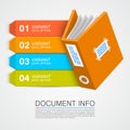 Document info