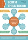 Document layout template. Infographic elements