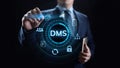 Document management DMS System Digital rights management.