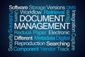 Document Management Word Cloud Royalty Free Stock Photo