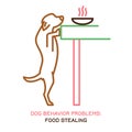 Dog Behavior Problem Icon