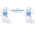 Keep a distance of 1 meter. Vector illustration. Hold a remote sign with white dogs in medical masks. He and he.