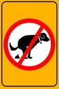 Dog with feces No dog poop sign Red circle sign information for dog owners.Poop not allowed Royalty Free Stock Photo