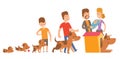 Dog life vector. Happy puppy family members