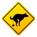 Dog pooping, lean up after your dog sign Royalty Free Stock Photo