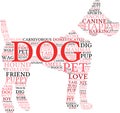 Dog Word Cloud Royalty Free Stock Photo