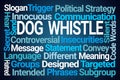 Dog Whistle Word Cloud Royalty Free Stock Photo