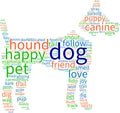 Dog Word Cloud Royalty Free Stock Photo