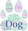 Dog Word Cloud Royalty Free Stock Photo