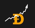 Dogecoin chart and diagram - valuation and price of digital currency is increasing and going up