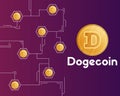 Dogecoin cryptocurrency circuit technology style background