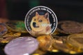 Dogecoin DOGE group included with all crypto currency coin bitcoin, Ethereum ETH, Binance Coin symbol Virtual blockchain