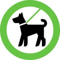 Dogs Allowed only on a lead