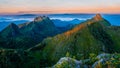 Doi Chiang Dao, Doi Luang Chiang