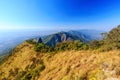 Doi Luang National Park