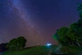 Doi Samer Daw, Night photography of milky way in Sri Nan national park, Thailand