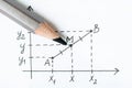 Doing maths Royalty Free Stock Photo