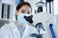 Doing my part to help develop a cure. Portrait of a young woman using a microscope in a lab. Royalty Free Stock Photo