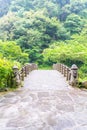 Dol hareuban bridge in Cheonjiyeon Falls