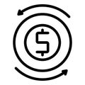 Dollar arrows icon, outline style