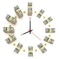 Dollar clock